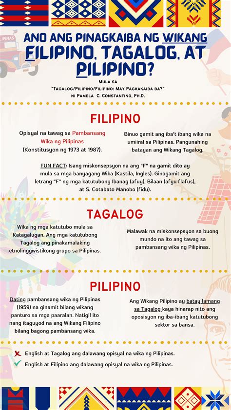 ano ang a|ano in tagalog.